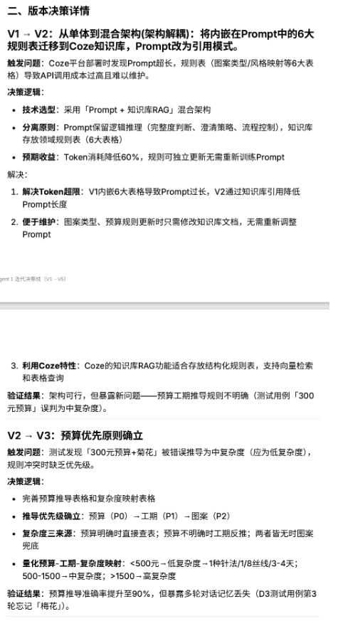 V1-V3 版本决策详情