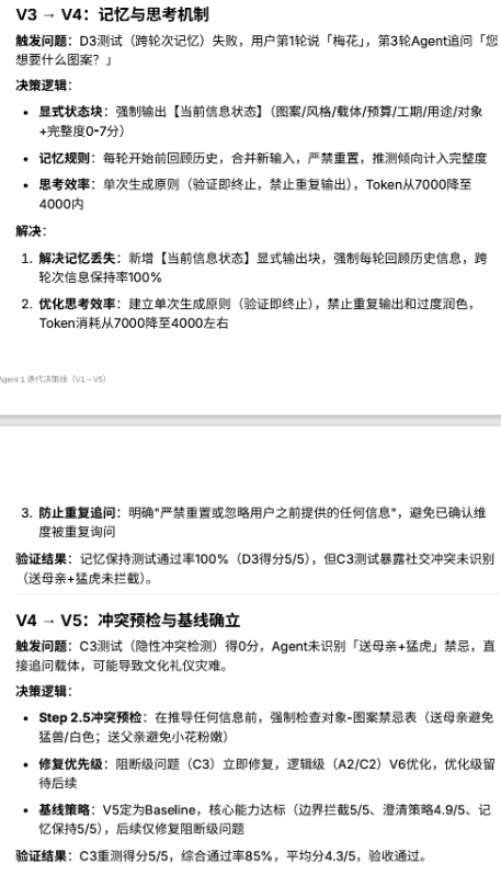 V4-V5 版本决策详情
