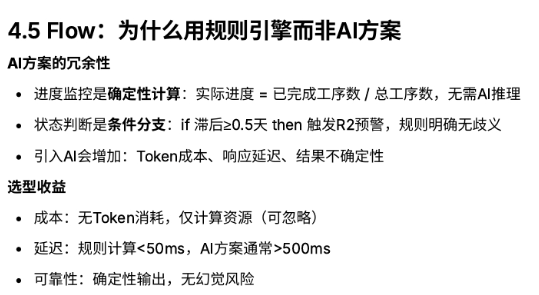 Flow 规则引擎方案