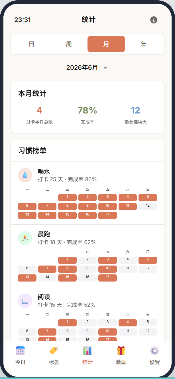 透明统计-月视图