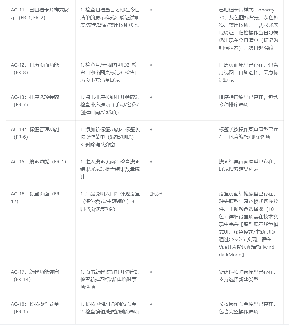 原型验收表2 - AC-11至AC-18验收结果