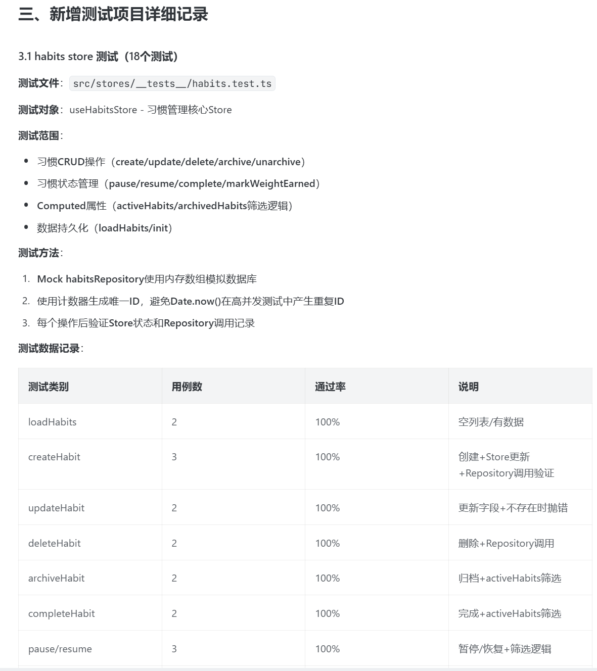 测试报告2 - habits store测试详情