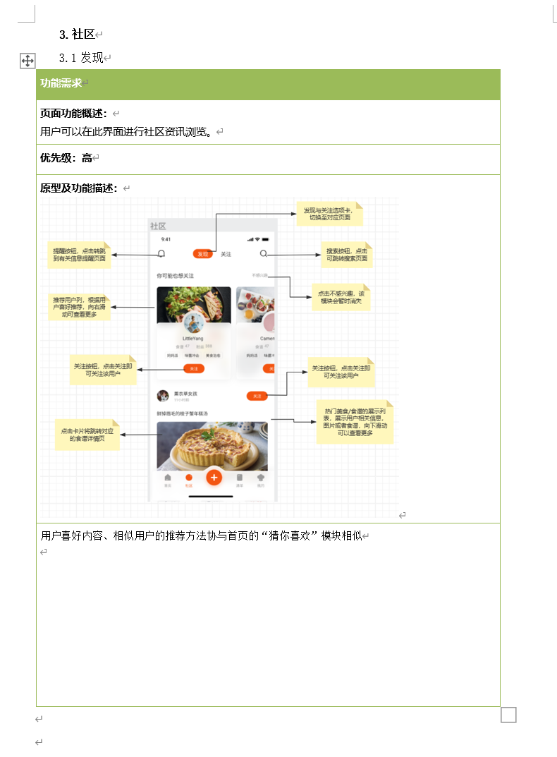 社区发现页