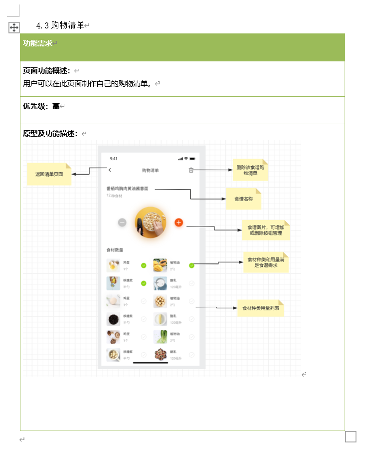 购物清单